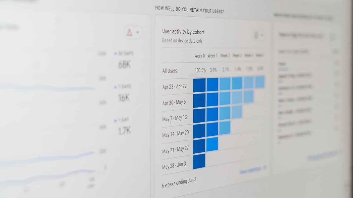 How AI Workflow Automation Is Changing the Way GCC Businesses Operate